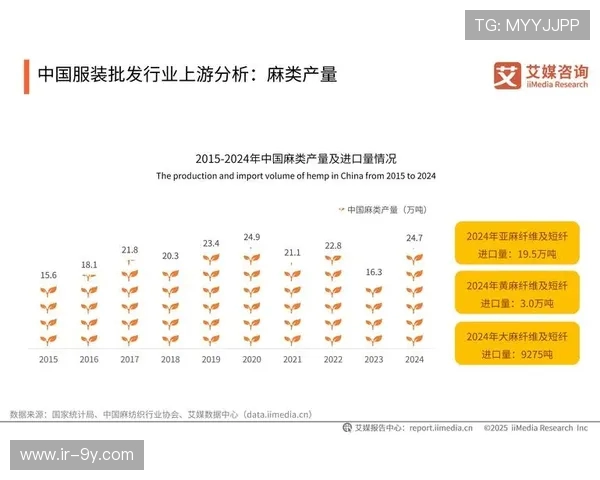 聚焦王永博成长轨迹与足球技战术全面发展趋势的深度综合探析报告